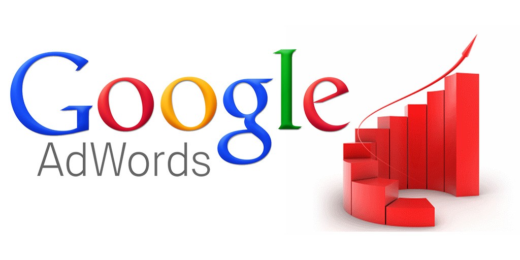 Google Adwords para e-commerce: para onde apontar os links?