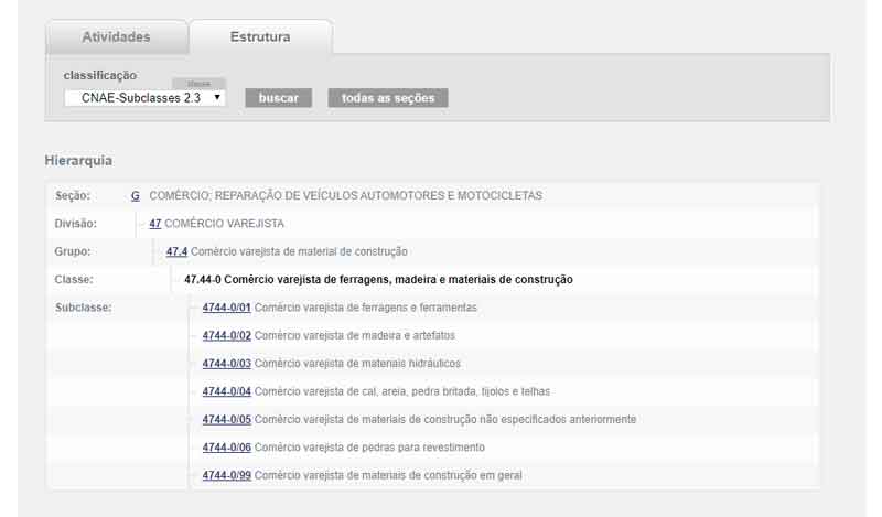 Nesta lista, escolha o tipo de materiais de construção que será comercializado na loja