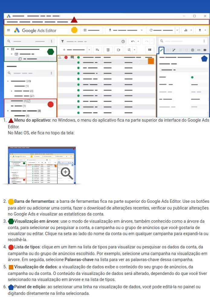 Visão geral do Google Ads Editor. Fonte: Google