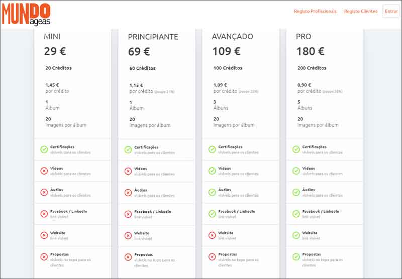 Pacotes de créditos do marketplace para prestadores de serviços