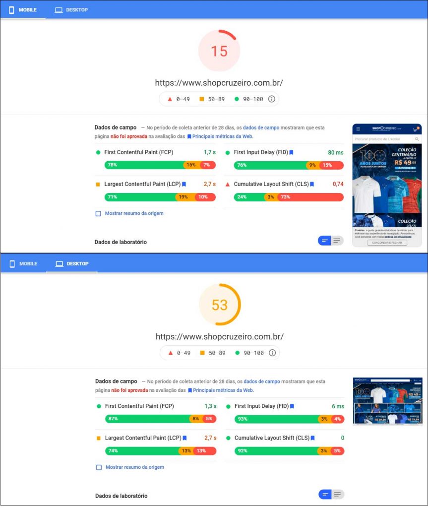 O Shop Cruzeiro, de acordo com análise da Page Speed Insights